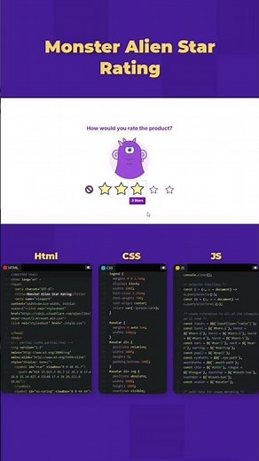 Monster Alien Star Rating Animation Using HTML CSS And JS