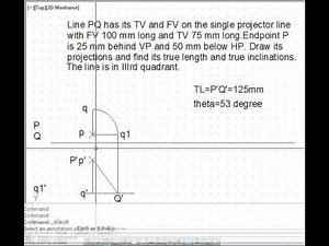 Projections of lines Example 6 Line in Profile Plane Solution by arc method