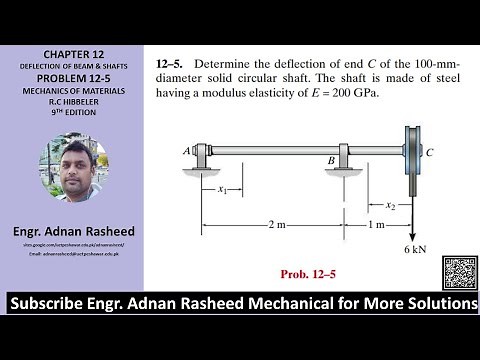 12-5 Deflection of beam and shaft| Mechanics of Materials RC Hibbeler