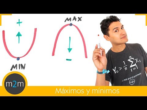 Maximum and minimum of a function │ second derivative