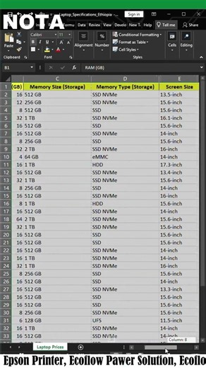 Hide Excel Columns with One Shortcut!