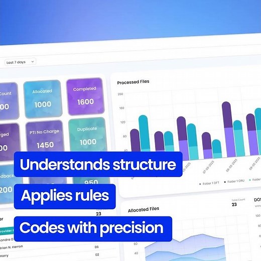 How AI is Fixing Radiology Coding Forever