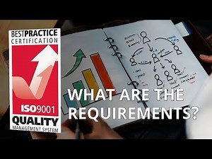 WHAT ARE THE REQUIREMENTS OF ISO 9001?