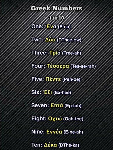 Greek numbers 1-10 #shorts #pronunciation #numbers #greek #greece #language #education #ytshorts