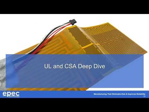 Navigating UL and CSA Standards for Flexible Heaters Used in Industrial Equipment