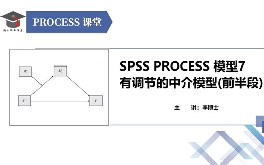 SPSS PROCESS 模型7 有调节的中介模型（前半段）分析,实操及结果解读