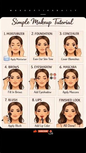 Simple Makeup Tutorial for Beginners 💄 | Step-by-Step Perfect Look