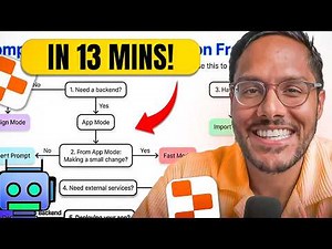 I Spent 6 Months Learning Replit. Here's What Actually Matters.