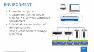 Unisphere Central — 概览视频