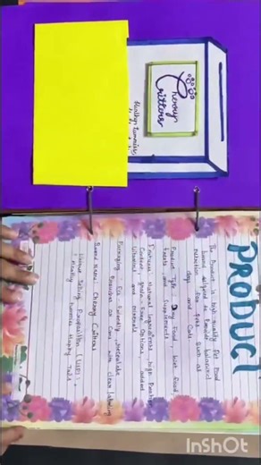 (Last Part- 7 PS) Marketing for beginners Project File..#artwork #projectfiledecoration