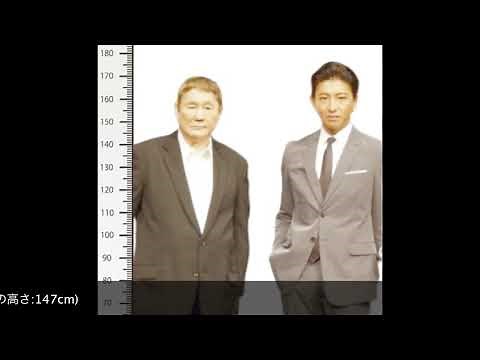 【168cm】木村拓哉さんの身長が確定しました【163cm】