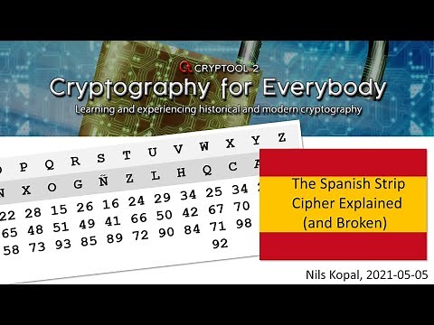 The Spanish Strip Cipher Explained (and Broken) – A Civil War Encryption Method