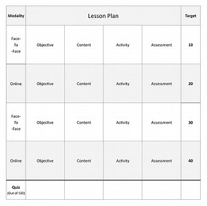 Instructional Design