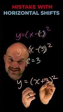 Most Students Get Horizontal Shifts Backwards