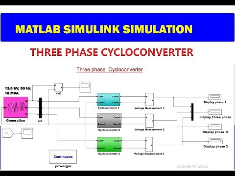 Three Phase Cycloconverter Simulation in MATLAB Simulink
