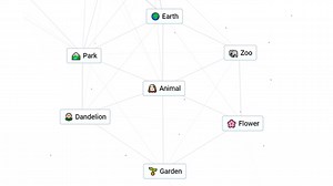 How to make Animal in Infinite Craft