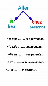 113K views · 3.3K reactions | Cours d'orthographe en français ...