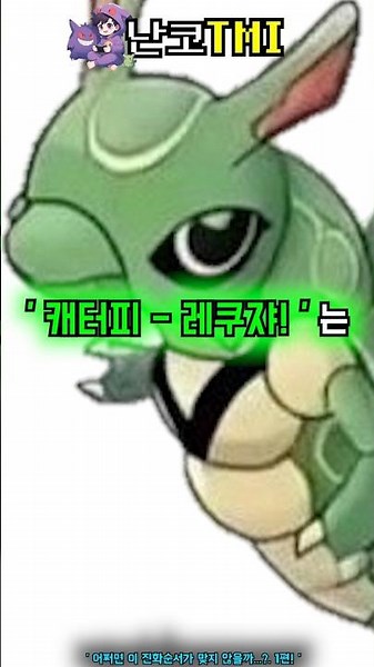 * Maybe This Order of Evolution Is Correct?, Part 1
