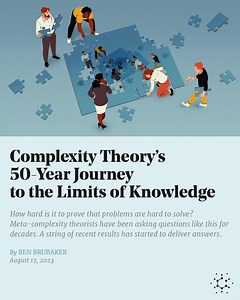 1K views · 50 reactions | This is the story of the long and winding trail that led researchers from the P versus NP problem to meta-complexity, a journey that probes the limits of problem solving itself. https://www.quantamagazine.org/complexity-theorys-50-year-journey-to-the-limits-of-knowledge-20230817/ | Quanta Magazine | Facebook
