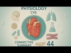 L8 _ Physiology | Regulation of ABP