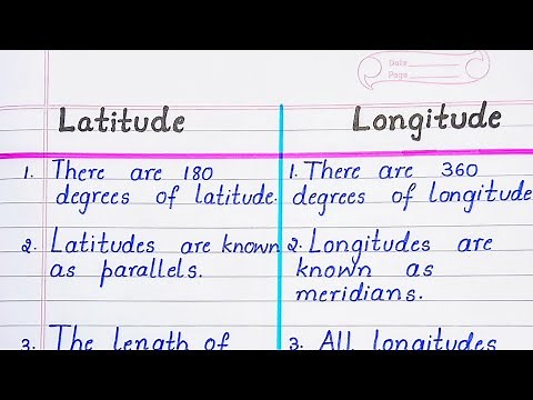 Difference between Latitude and Longitude