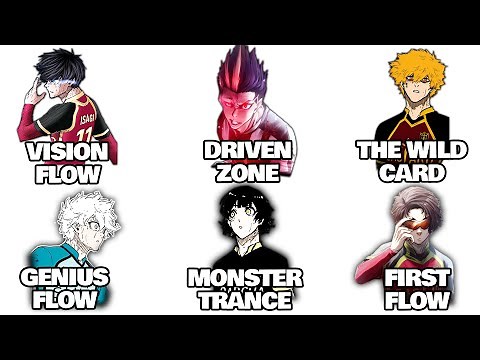 Every FLOW STATE in BLUE LOCK Explained in 16 Minutes