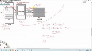 王建伟C++全套 施磊C++全套J