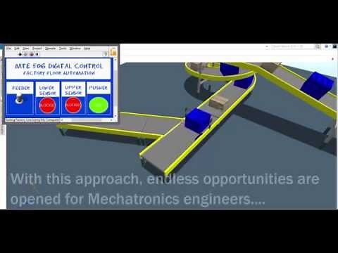 Integrating LabVIEW in factory automation