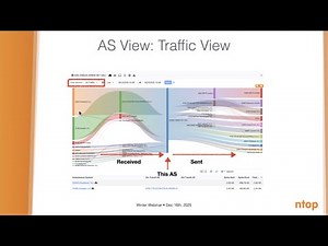ntop Webinar - ntopng 6.6 and AS Monitoring