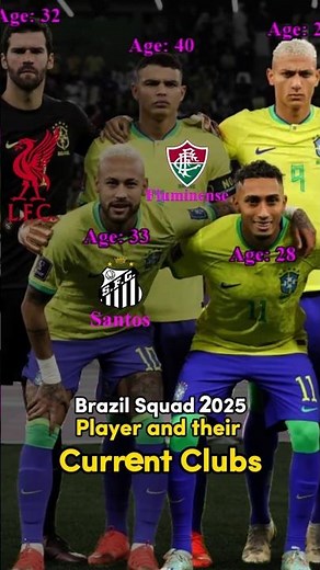 Brazil Squad 2025: Players and Their Current Clubs in 2025