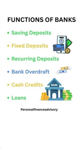 Bank Functions and Working | Banking and its Purpose