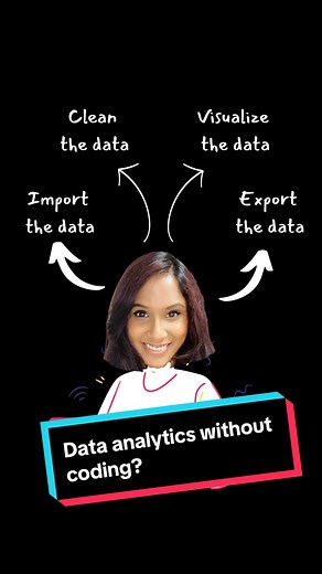 Data Analytics Without Coding with Alteryx