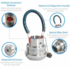 [Hot Item] Hammer Union 1502 Pressure Fitting Pressure Transmitter