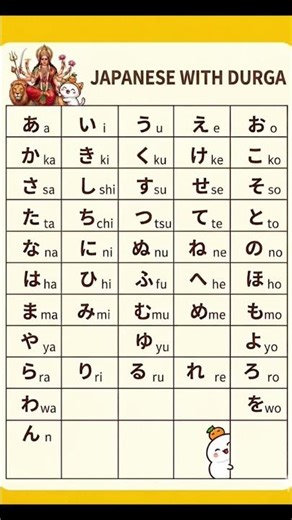 Japanese hiragana | Japanese Hiragana Practice | Read & Write Japanese