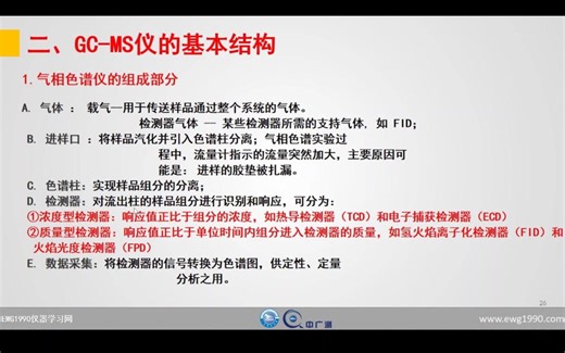 GCMS联用技术及应用