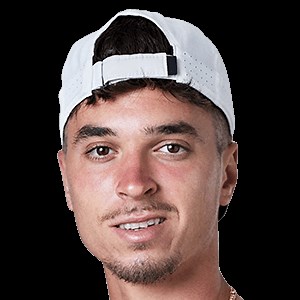 Dino Prizmic | Overview | ATP Tour | Tennis