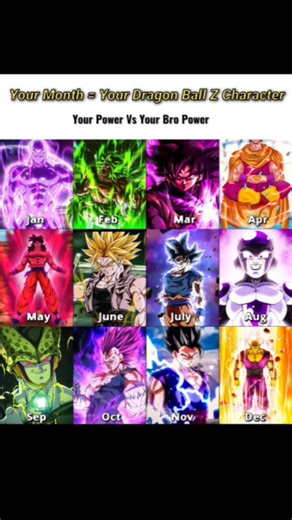 KAWAI ANIME on Instagram: "Mine = Vegeta . . . . #naruto #onepiece #naruto #trending #animeedits #aot #dragonballz #goku #surat #gujarat"