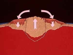 Theory of isostasy and mountains, plateaus, and plains | Britannica