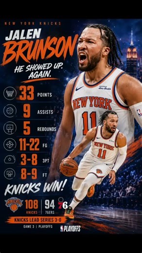 🔥 Brunson Heard the Noise… Then Dropped 33.”🔥