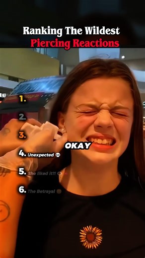 Ranking The Wildest Piercing Reactions