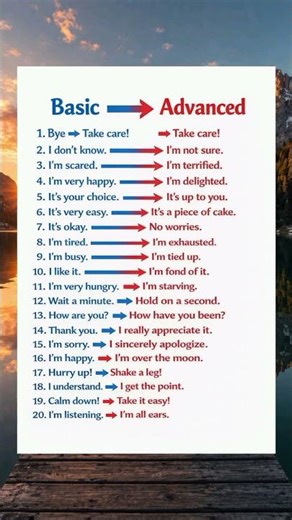 💯 Basic vs advanced English Expressions|learn English and speak fluently#learnenglish#basic#advanced