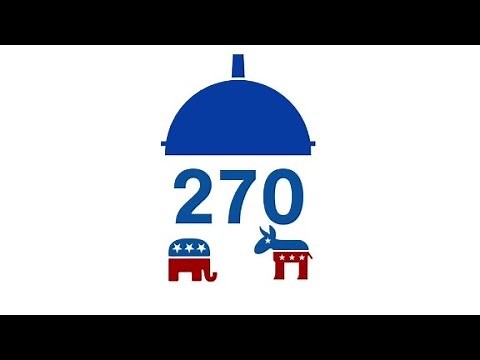 What is the Electoral College?