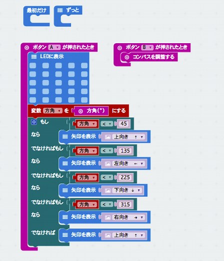 小学生から始めるmicro:bit プログラミング：センサを使ってみよう | タイムレスエデュケーション