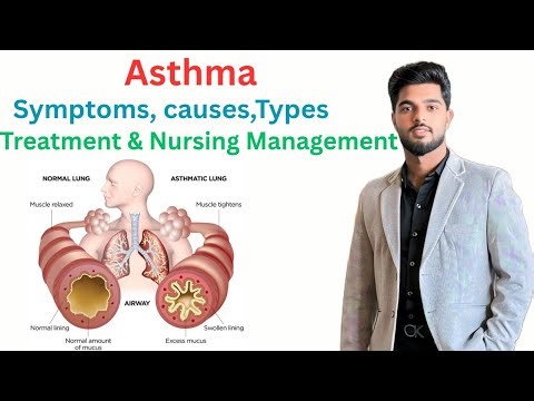 Asthma – Causes, Symptoms, Treatment & Nursing Care Explained in Detail