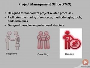 PMP: projects and strategic planning