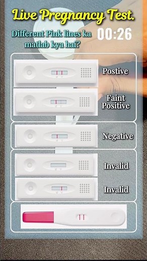 Urine Pregnancy test #pregnancy #test