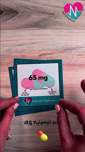 NCLEX® Dose Calc Conversions: Tricky Conversion Factors Made Easy!