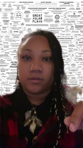 Unraveling the Great Awakening Map: Exploring Hidden Truths