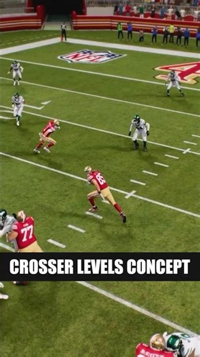 The Best Doubles Concept in Madden 26