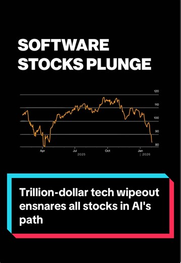 Trillion-Dollar Tech Wipeout: Impact on AI Stocks